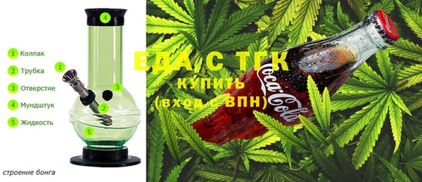 Альфа ПВП Алзамай